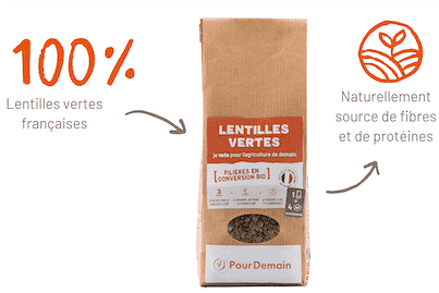 Info_produit_Lentilles-fond